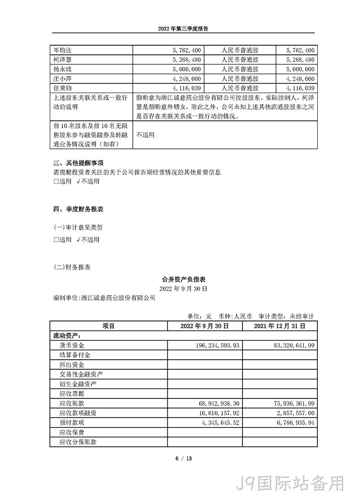 J9国际站备用2022年第三季度报告_页面_06