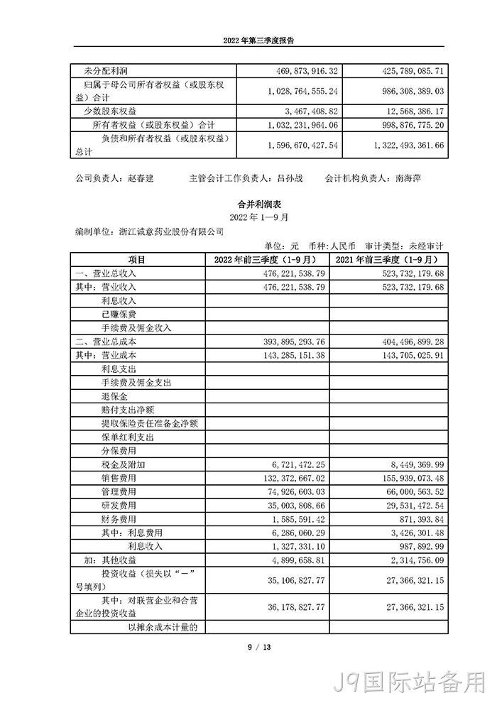 J9国际站备用2022年第三季度报告_页面_09