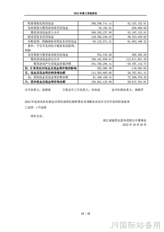 J9国际站备用2022年第三季度报告_页面_13