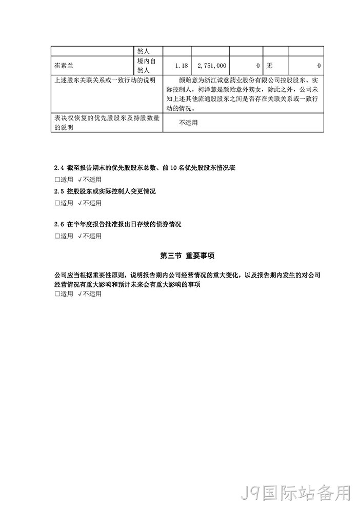 J9国际站备用2022年半年度报告摘要_页面_4