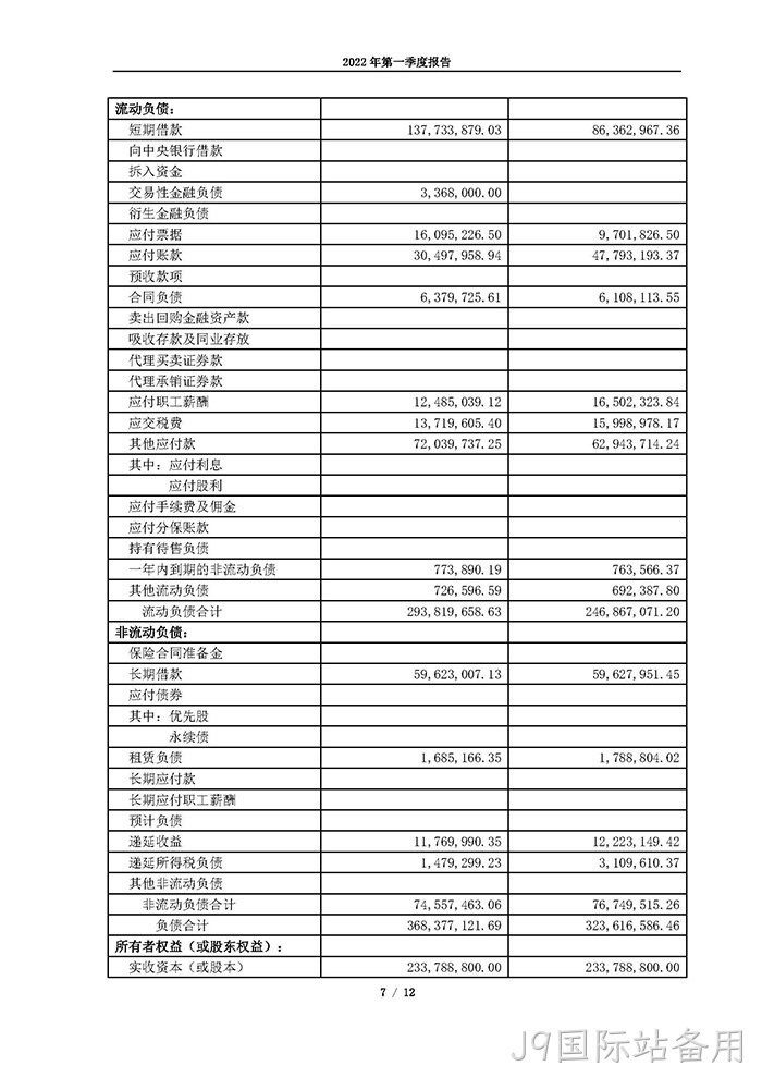 J9国际站备用2022年第一季度报告_页面_07