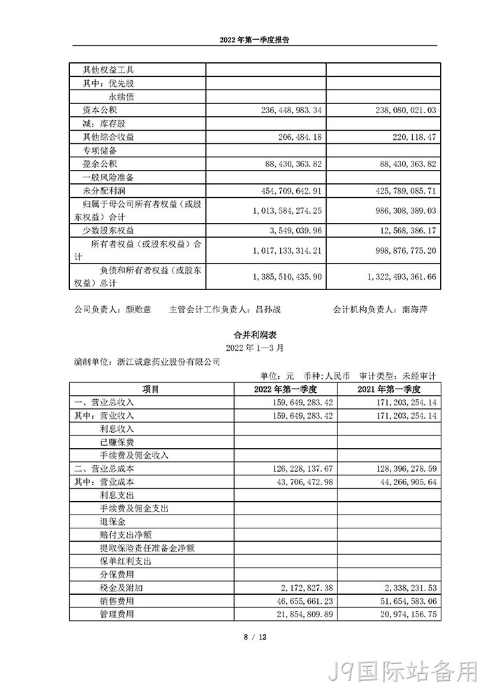 J9国际站备用2022年第一季度报告_页面_08