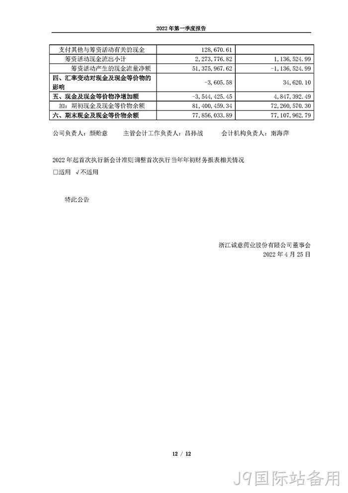 J9国际站备用2022年第一季度报告_页面_12