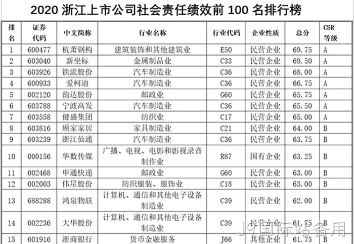 J9国际站备用