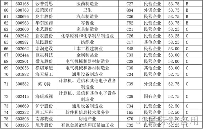 J9国际站备用