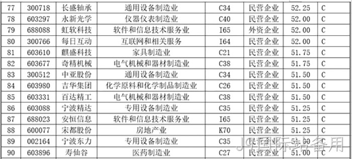 J9国际站备用