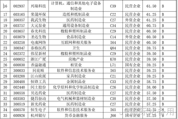 J9国际站备用