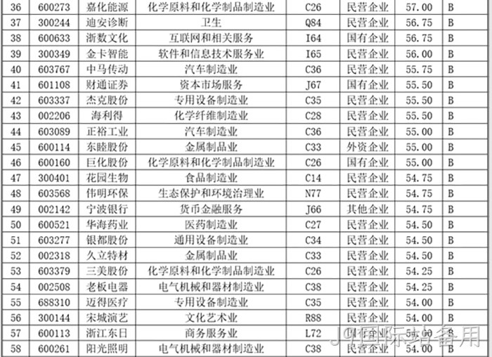 J9国际站备用
