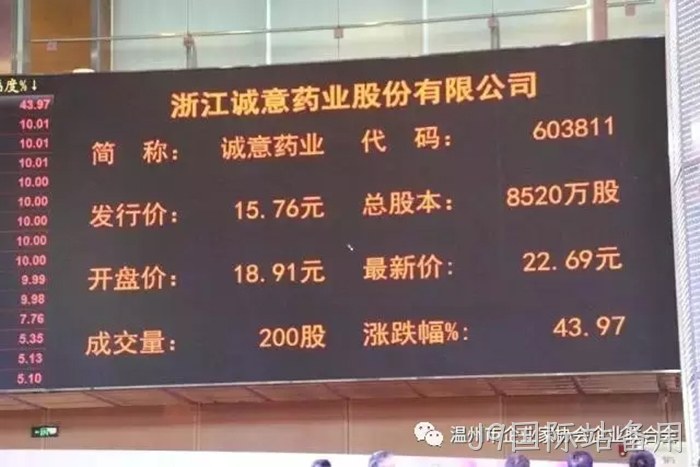 J9国际站备用成功登陆上交所主板