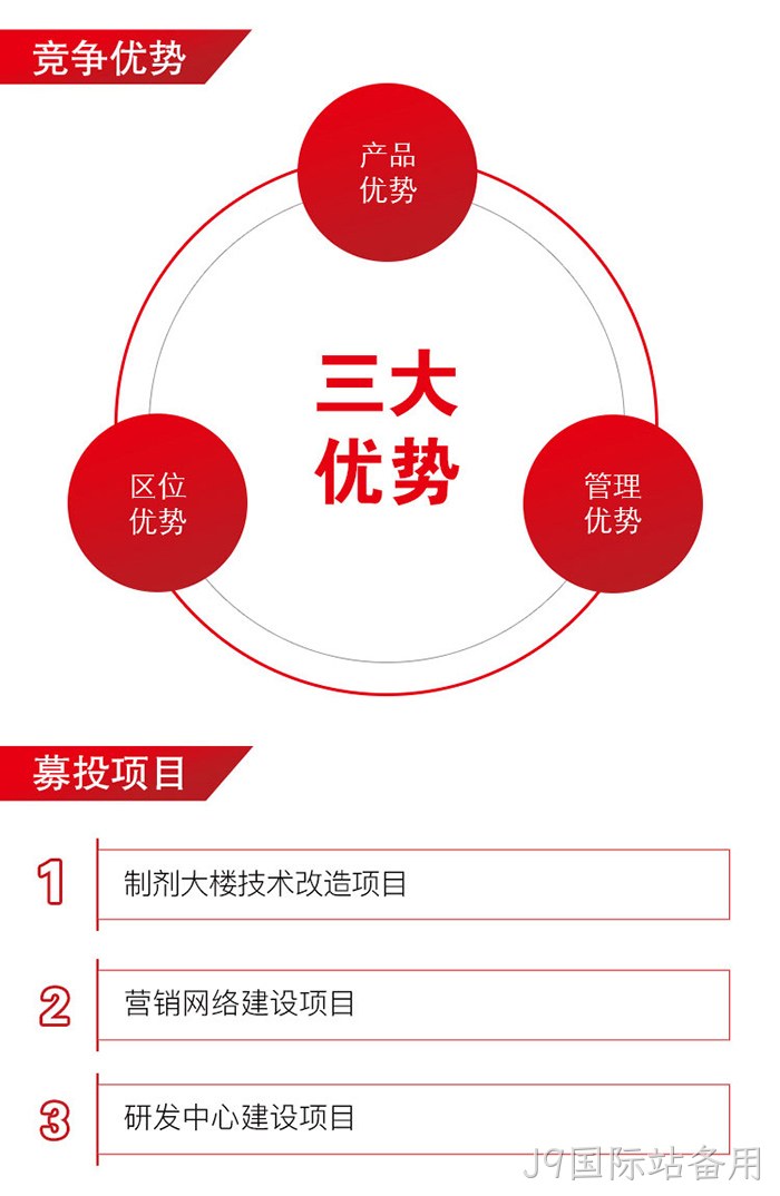 J9国际站备用