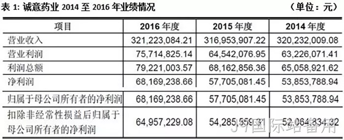 J9国际站备用