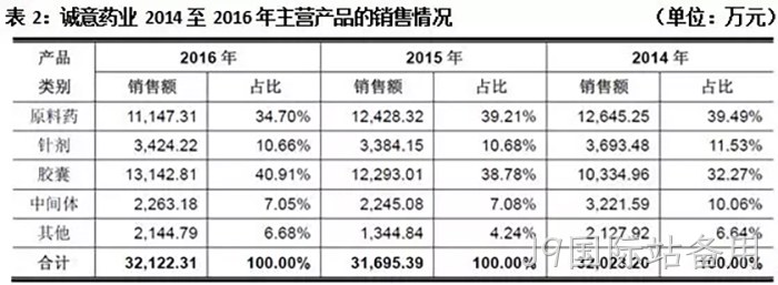 J9国际站备用