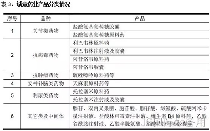 J9国际站备用
