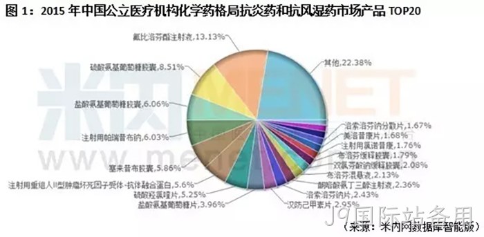 J9国际站备用