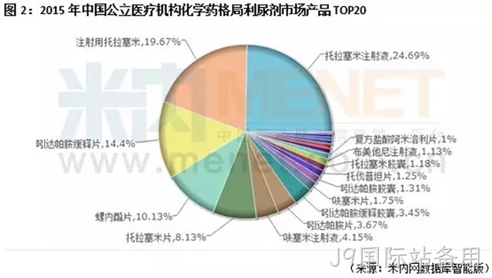 J9国际站备用