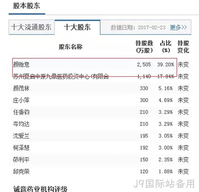 J9国际站备用