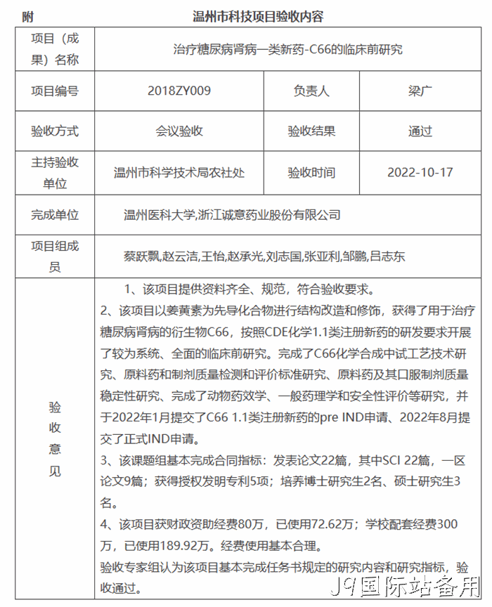 温州市科技项目验收内容