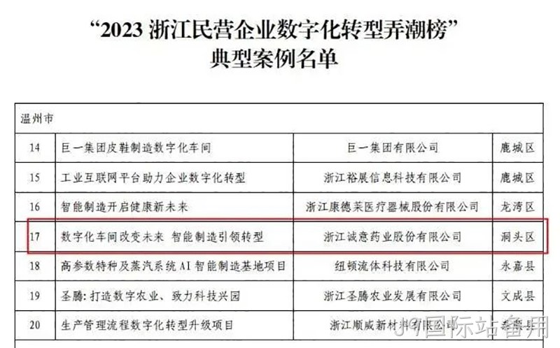 J9国际站备用